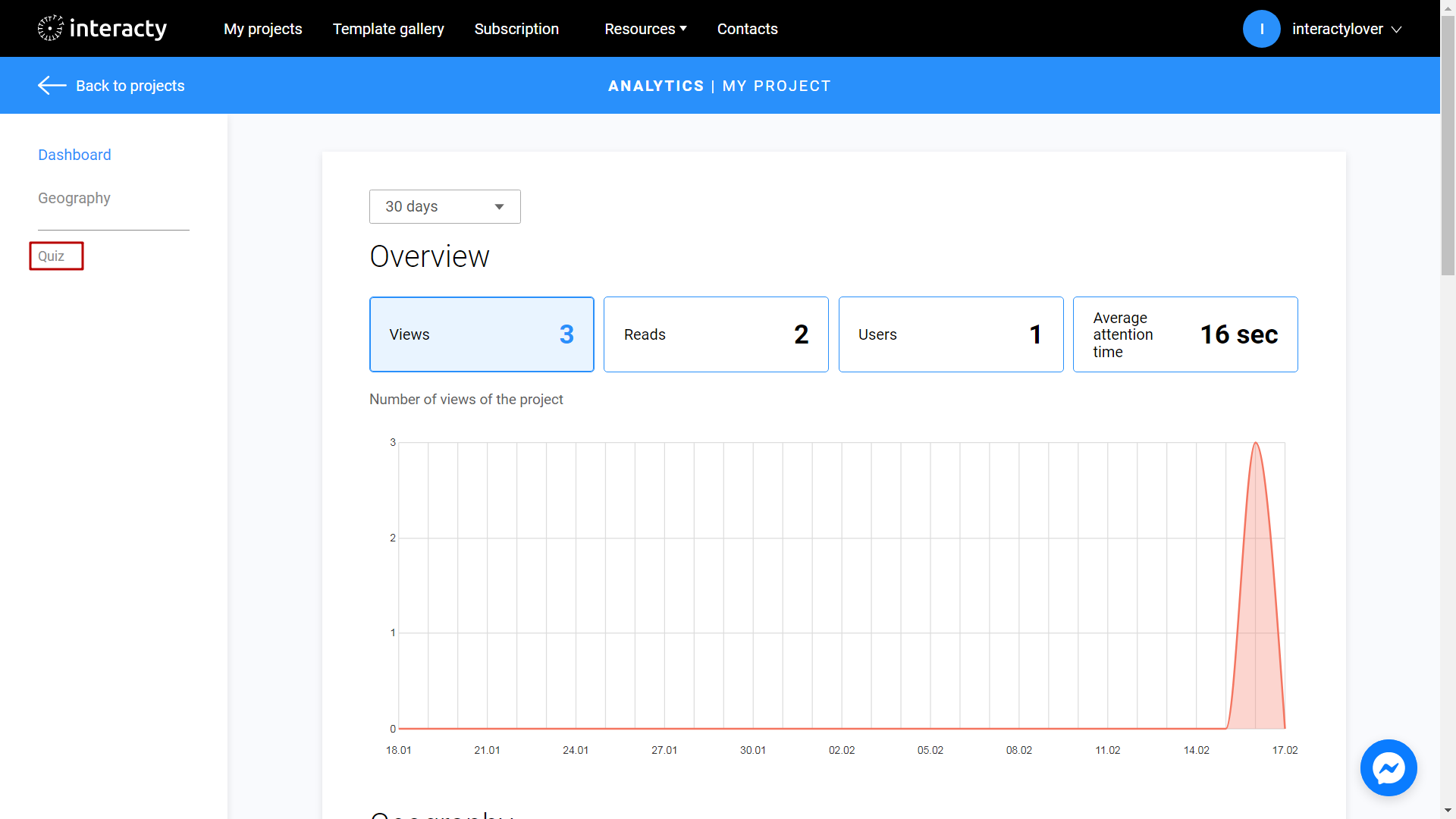 trivia quiz statistics on Interacty