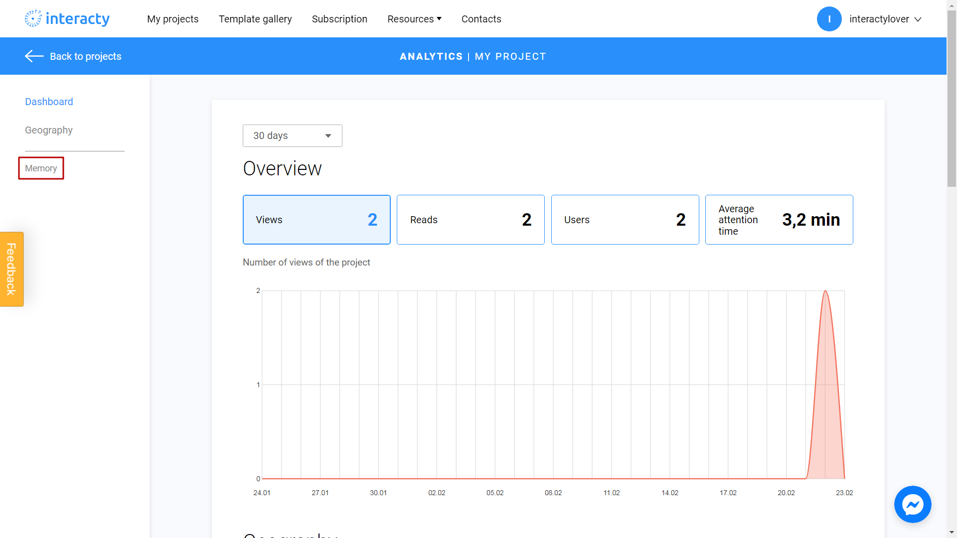 Leaderboard Analytics for Memory Game on Interacty