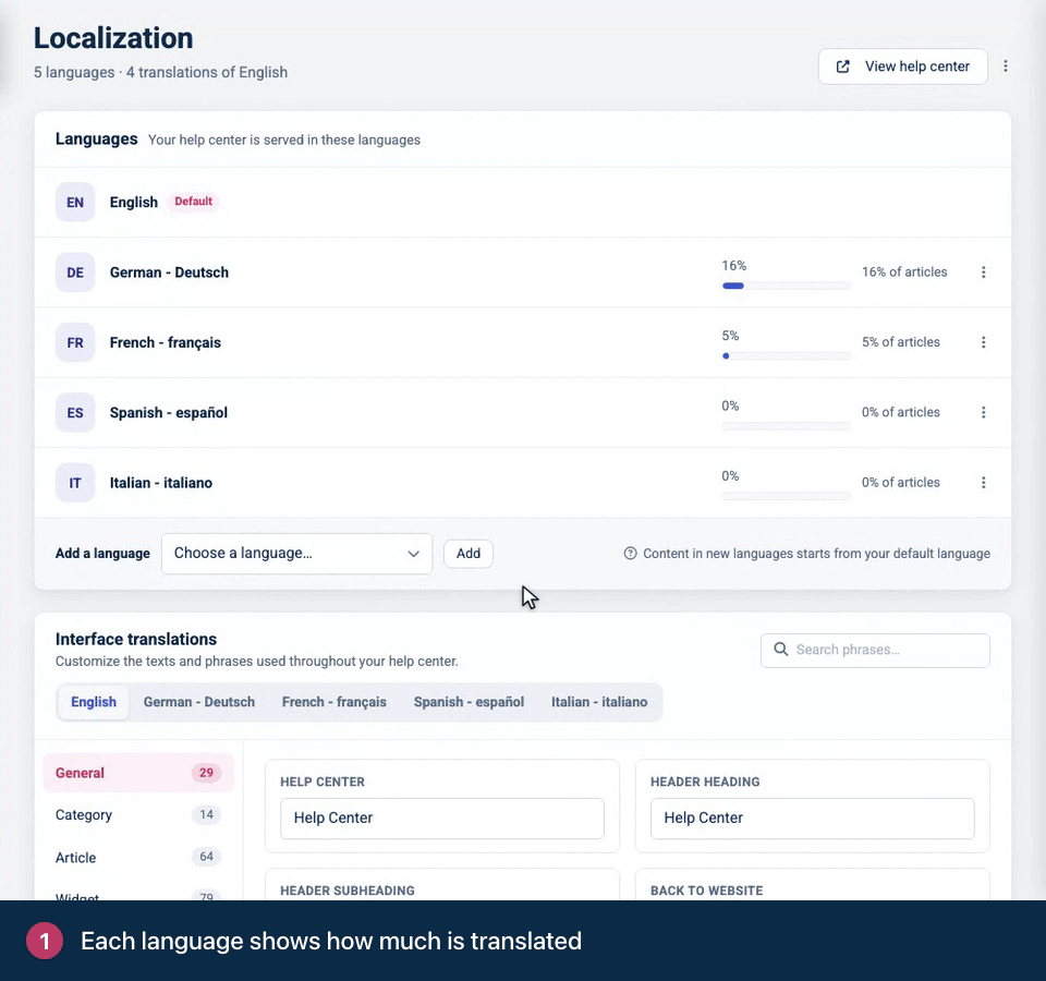 Screen recording. Each language shows how much is translated. The ⋮ menu releases drafts, changes the default or removes it.