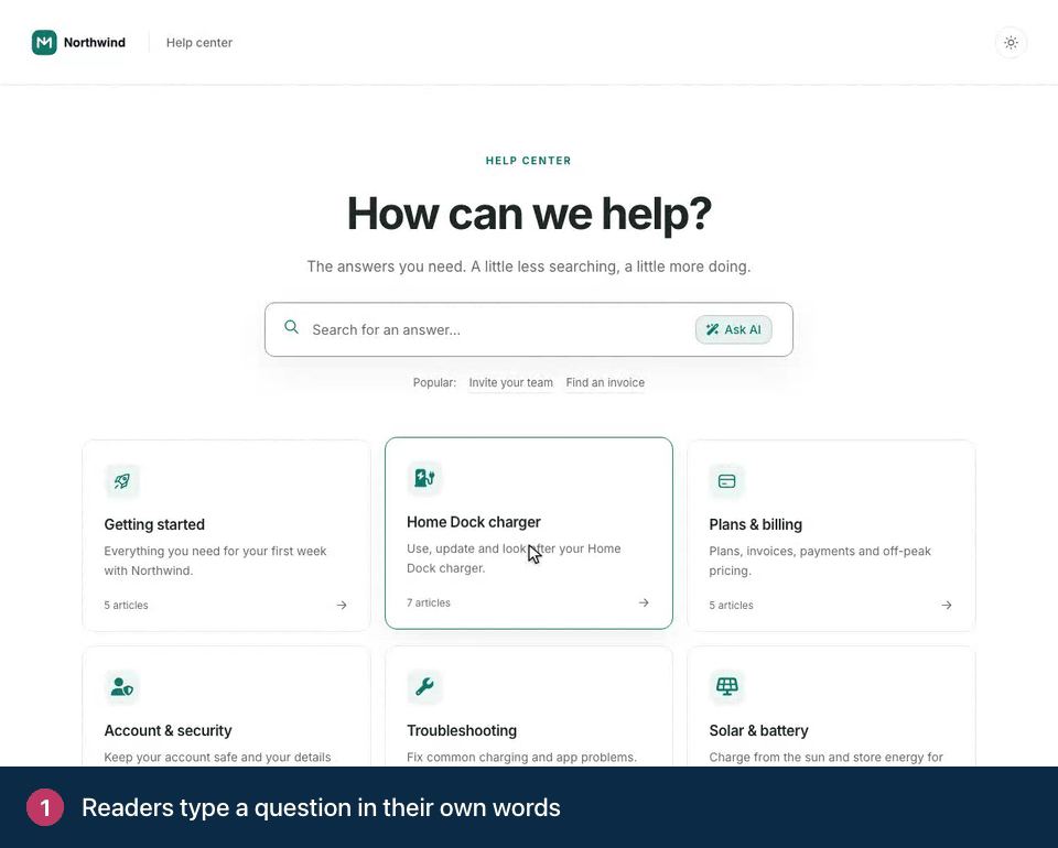 Screen recording. Readers type a question in their own words and click Ask AI.